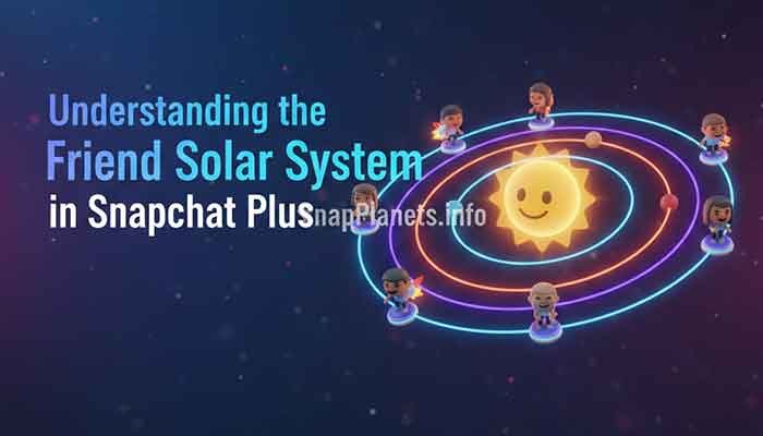 Illustration of the Snapchat Plus Friend Solar System feature