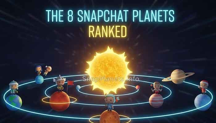 Snapchat Friend Solar System planets ranking from Mercury to Neptune, Snapchat Planet Rank Different.
