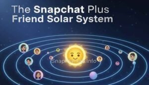 Snapchat Plus Solar System interface showing friends as planets orbiting a user's Bitmoji Sun, Snapchat Solar System algorithm.