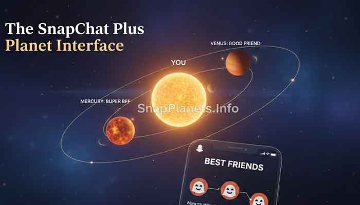 High-resolution Snapchat Plus Solar System interface showing Mercury and Sun, Snapchat planets blurry.