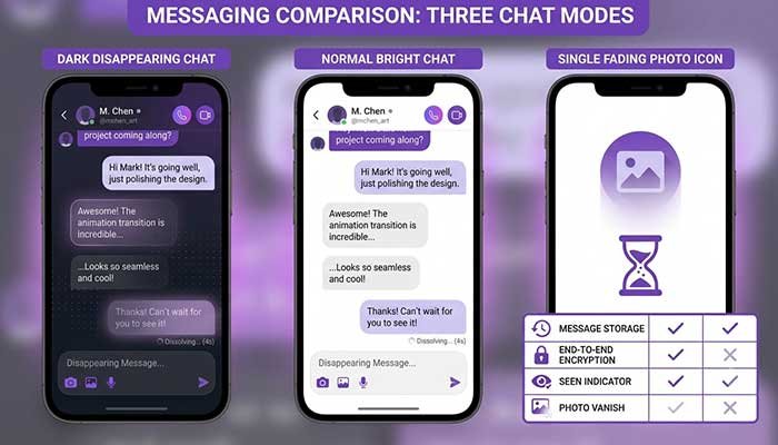 Comparison of Instagram Vanish Mode versus regular DMs and disappearing photos